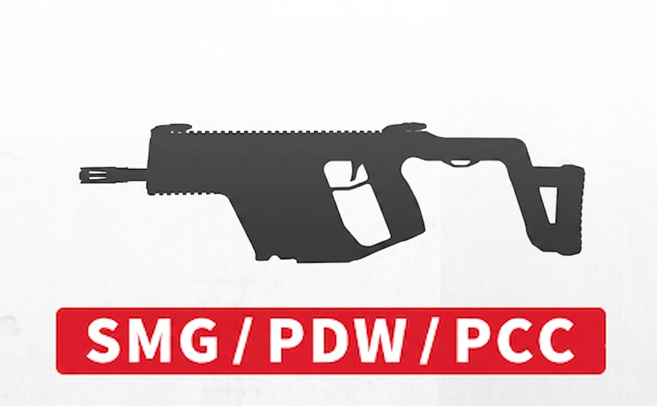 SMG・PDW・PCC系 エアソフトガン