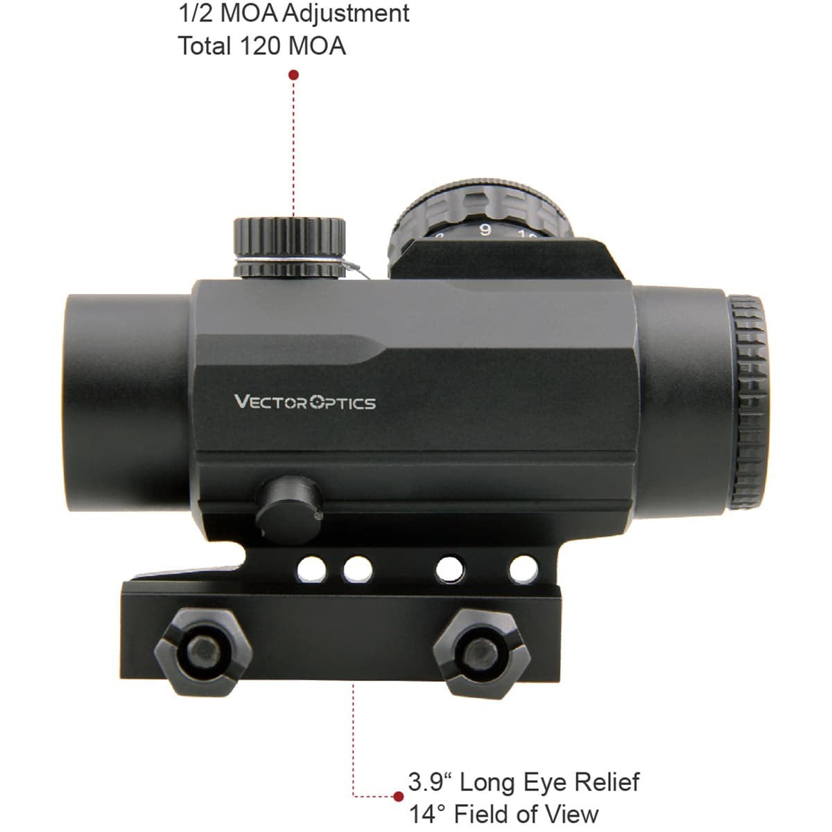 VectorOptics Calypos 1x30 プリズムスコープ