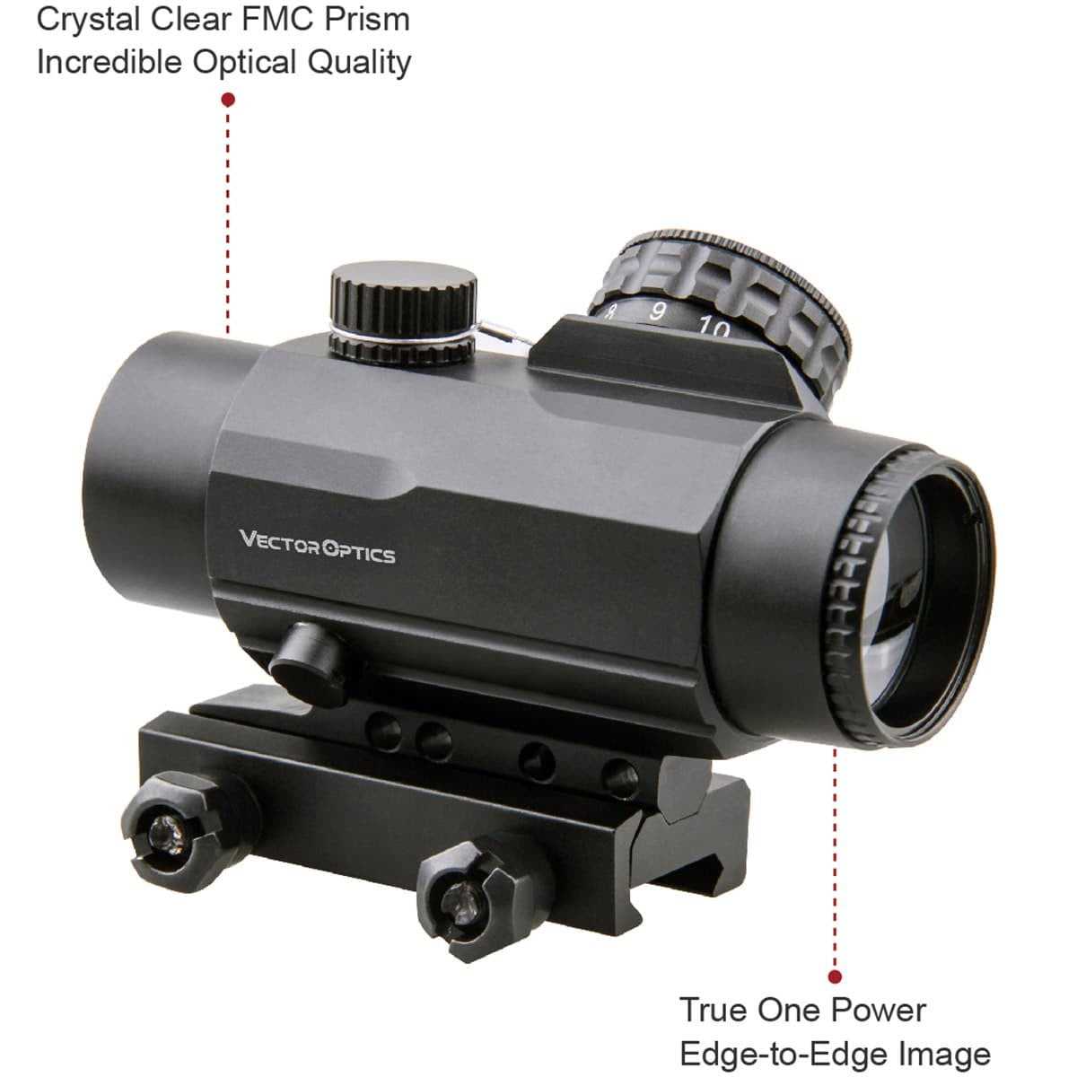 VectorOptics Calypos 1x30 プリズムスコープ