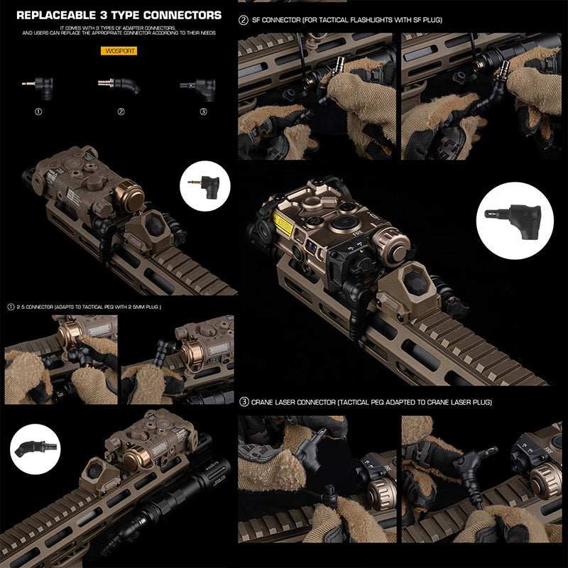 WoSporT UNUTY Tactical AXON SLタイプ ワイヤースイッチ 各種ライト PEQ対応