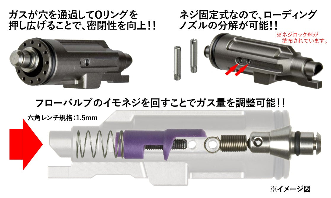 Bow Master KRYTAC Kriss Vector GBB用(NAPS)アルミローディングノズルセット
