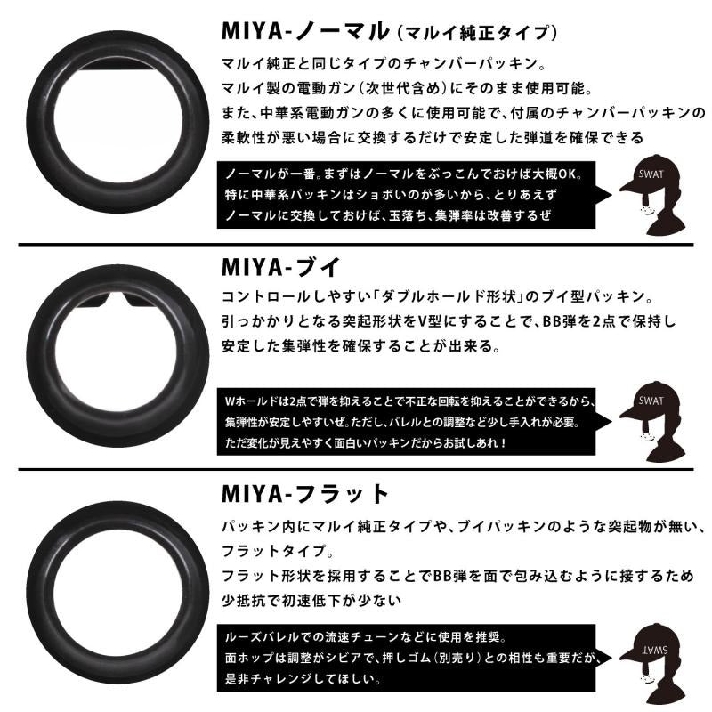 宮川ゴム 電動ガン用HOPパッキン 3種セット 60度