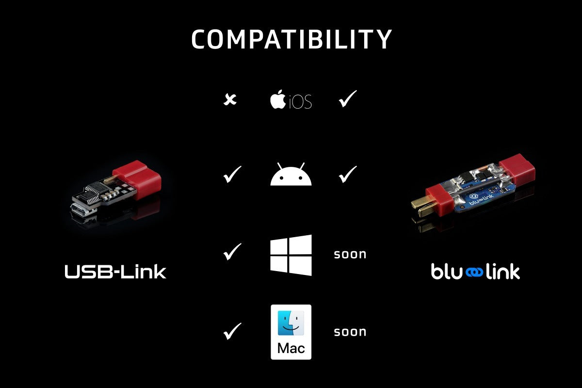 GATE Blu-Link
