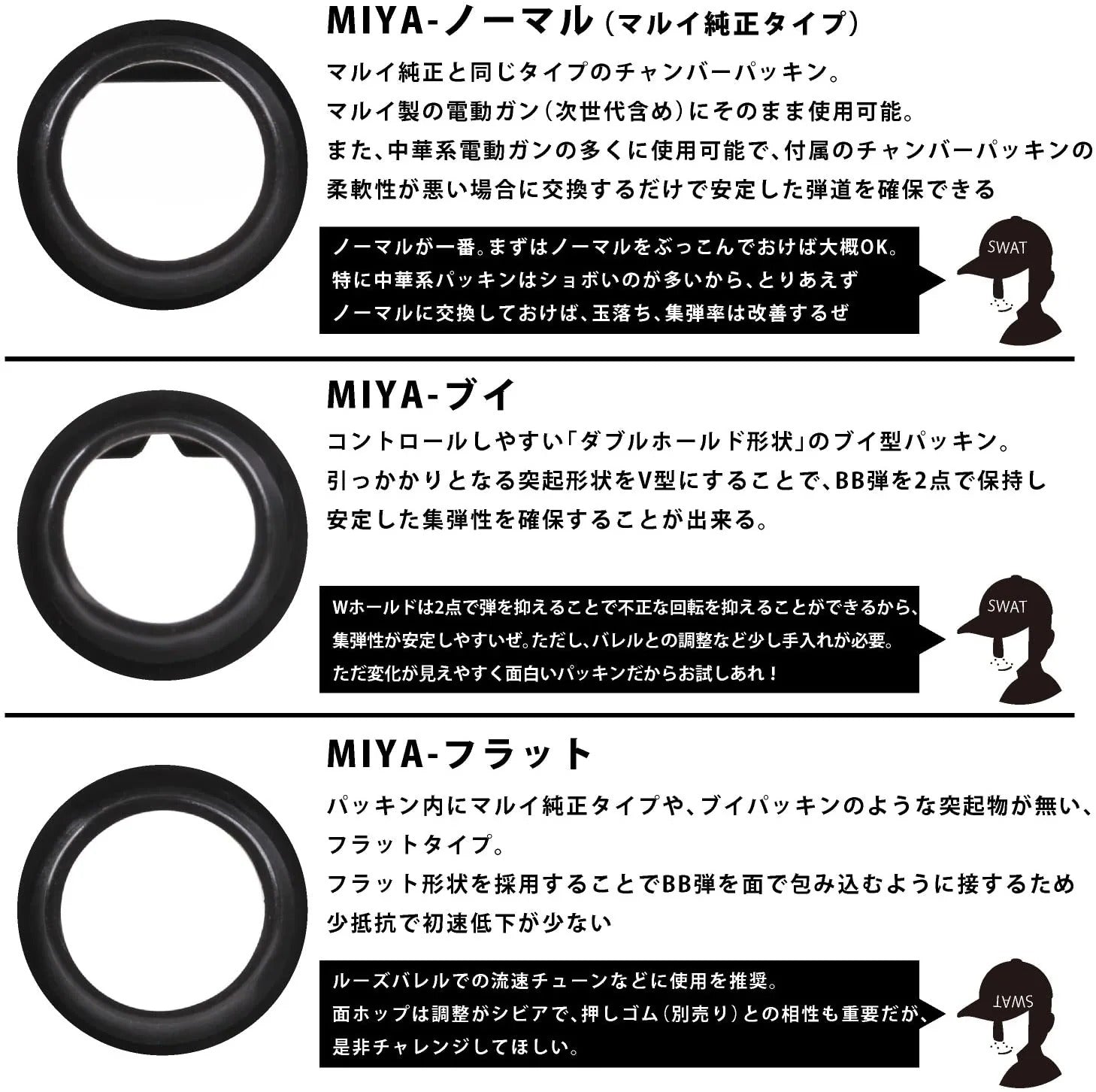 宮川ゴム MIYA-V Wホールドタイプ 電動ガン用HOPパッキン 60°