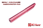 DCI 11mm正ネジ メタルアウターシリーズ 東京マルイ ハイキャパ D.O.R 用
