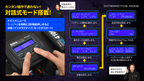GFORCE GMA465i AC Charger [LiPo・LiFe・NiMH・NiCd対応充電器]