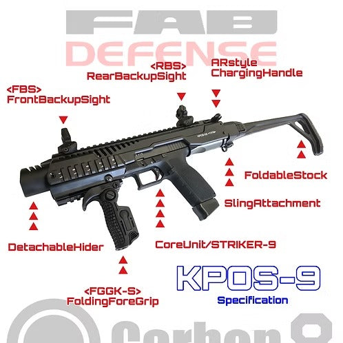 Carbon8 CO2GBB KPOS-9 Limited