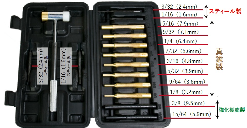 AIRSOFT97 本店通販部 / 【NEW】予約受付・新製品