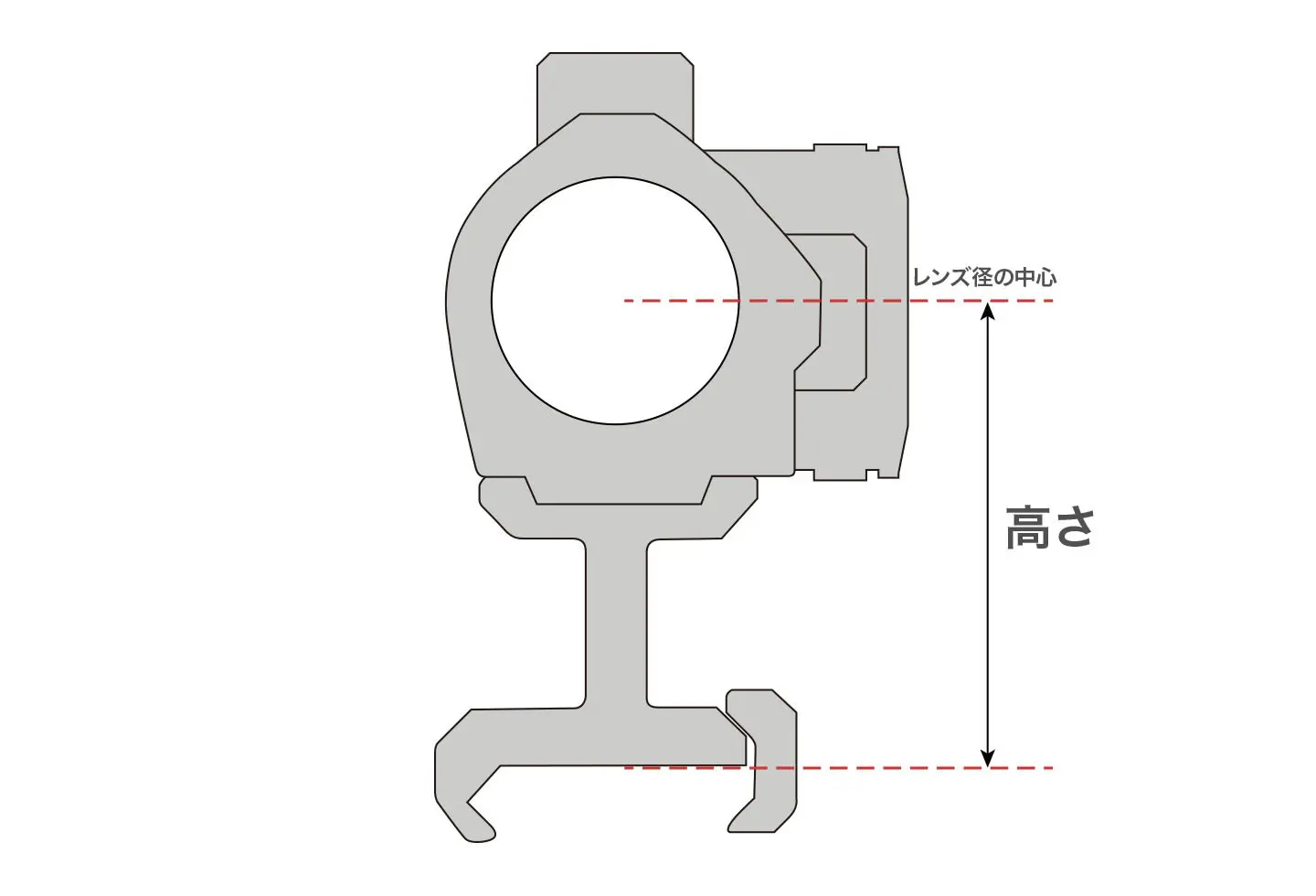 AIRSOFT97 沖縄本店 通販部 / NOVEL ARMS Hi-Mount for COMBAT T1 & T1 